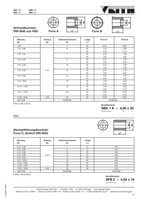 Flachauswerfer nach ISO 8693 (DIN 1530)