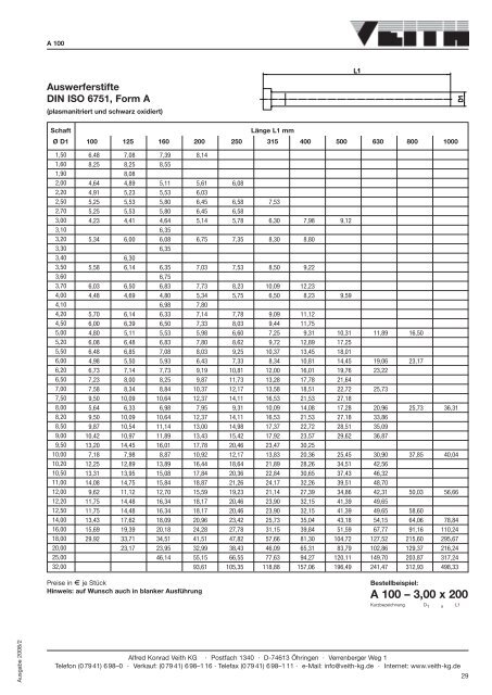 Flachauswerfer nach ISO 8693 (DIN 1530)