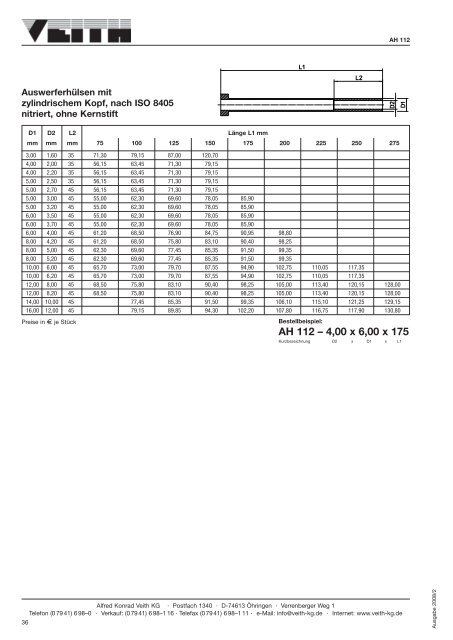 Flachauswerfer nach ISO 8693 (DIN 1530)