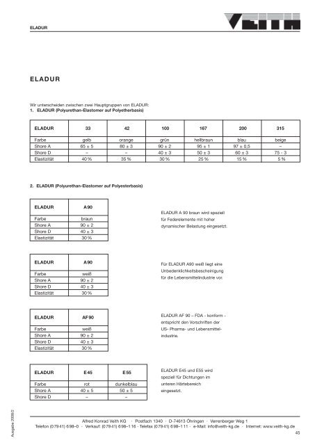 Flachauswerfer nach ISO 8693 (DIN 1530)