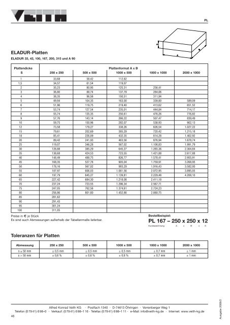 Flachauswerfer nach ISO 8693 (DIN 1530)