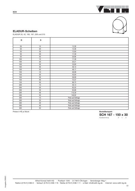 Flachauswerfer nach ISO 8693 (DIN 1530)