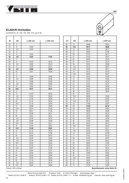 Flachauswerfer nach ISO 8693 (DIN 1530)