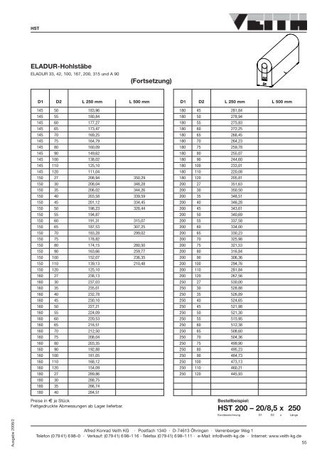 Flachauswerfer nach ISO 8693 (DIN 1530)