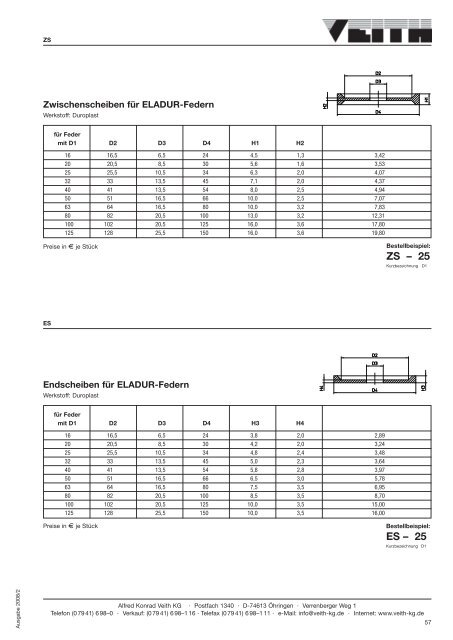 Flachauswerfer nach ISO 8693 (DIN 1530)