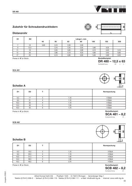 Flachauswerfer nach ISO 8693 (DIN 1530)