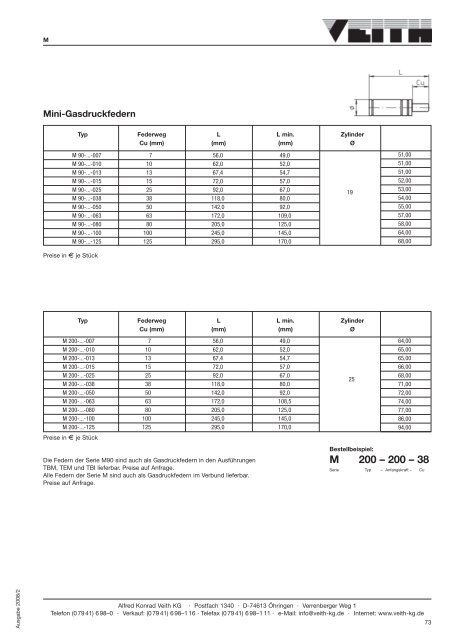 Flachauswerfer nach ISO 8693 (DIN 1530)