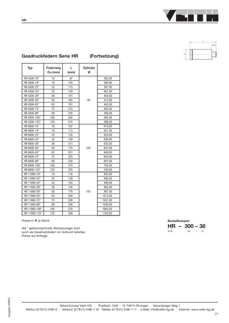 Flachauswerfer nach ISO 8693 (DIN 1530)