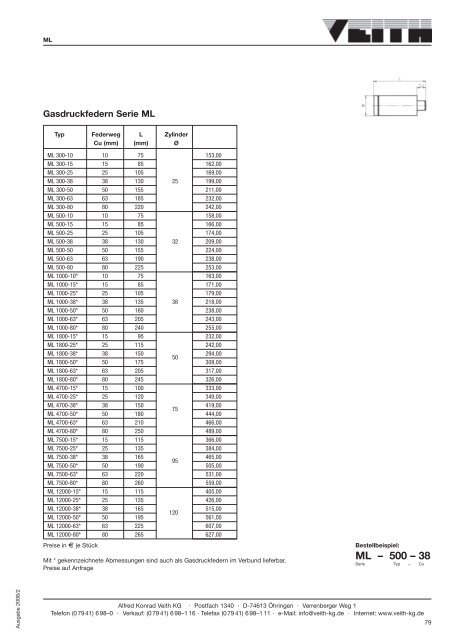 Flachauswerfer nach ISO 8693 (DIN 1530)