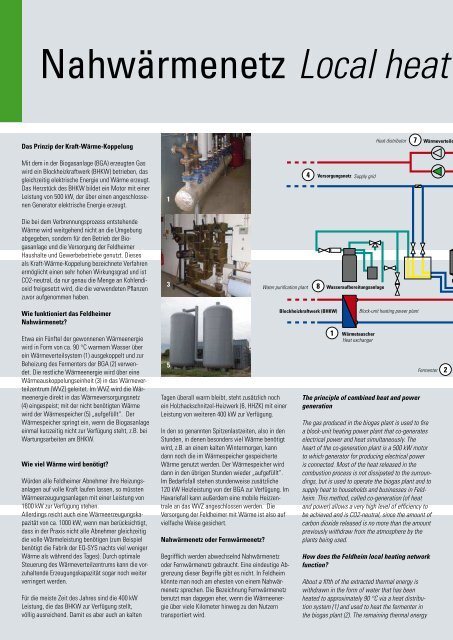 Energieversorgung der Zukunft - Treuenbrietzen