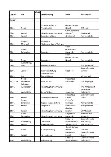 Datum Ort Uhrze it Veranstaltung V-Ort Veranstalter Januar 04.01 ...