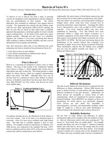 Burn-in of GaAs ICs PDF - TriQuint Semiconductor