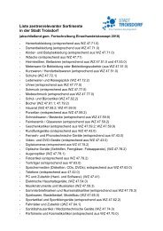 Liste zentrenrelevanter Sortimente in der Stadt Troisdorf