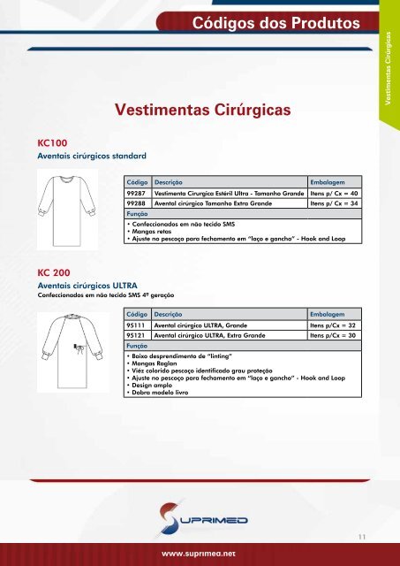 Catálogo de Produtos - Suprimed