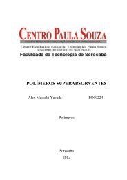 Alex Massaki Yasuda POLÍMEROS SUPERABSORVENTES FATEC