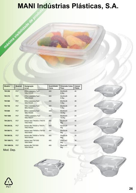 Embalagens para a Restauração, Supermercado e Indústria ... - Mani