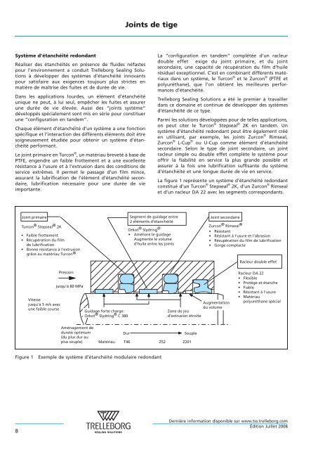 Joints hydrauliques - Trelleborg Sealing Solutions