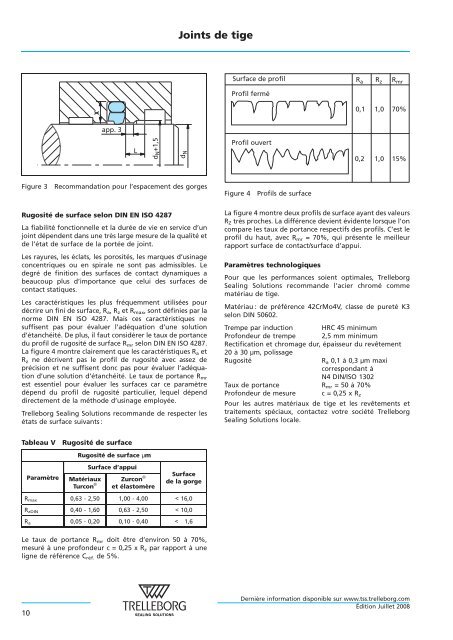 Joints hydrauliques - Trelleborg Sealing Solutions