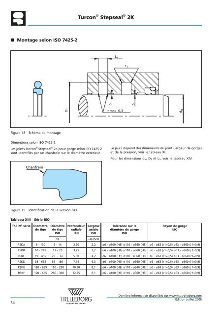 Joints hydrauliques - Trelleborg Sealing Solutions