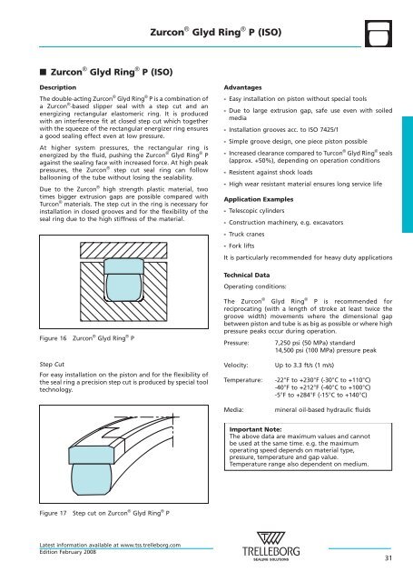 Hydraulic Seals - Trelleborg Sealing Solutions