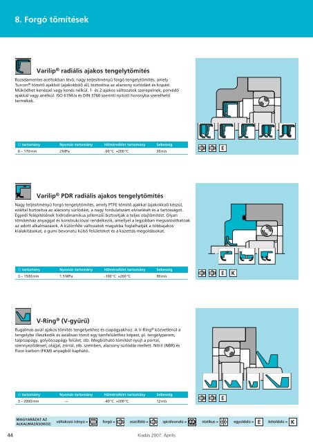 Termékválaszték - Ipari tömítések - Trelleborg Sealing Solutions