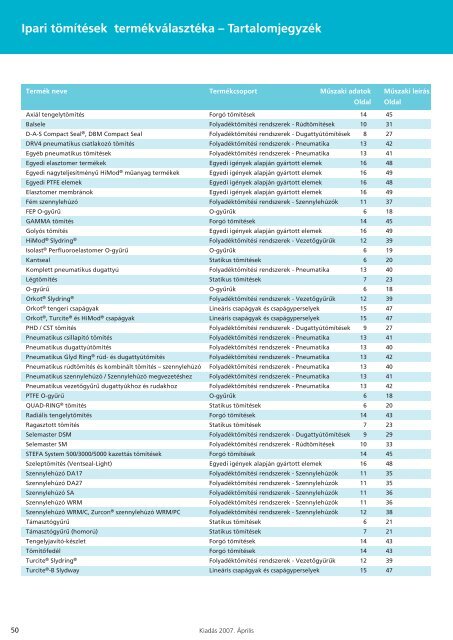 Termékválaszték - Ipari tömítések - Trelleborg Sealing Solutions