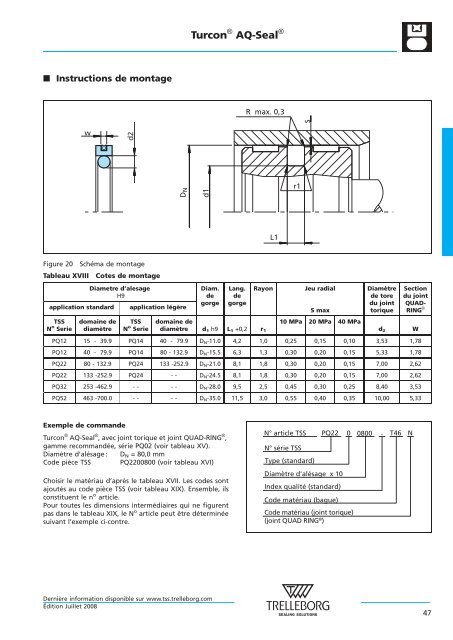 Joints hydrauliques - Trelleborg Sealing Solutions