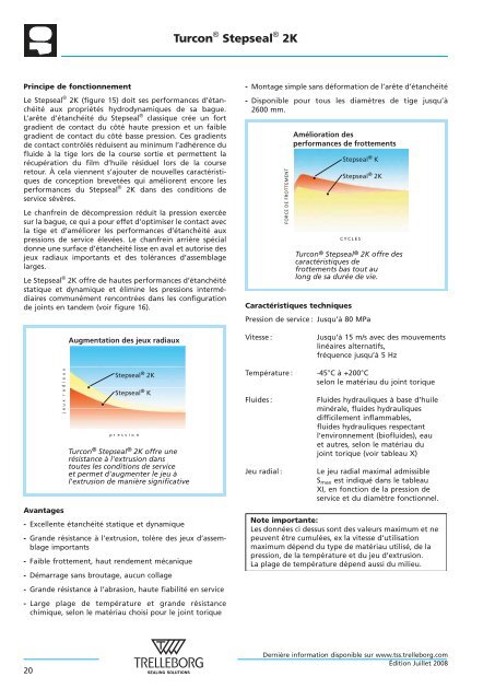 Joints hydrauliques - Trelleborg Sealing Solutions