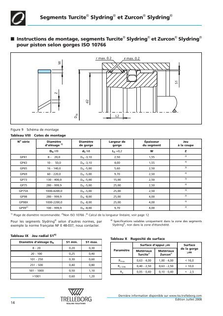 Joints hydrauliques - Trelleborg Sealing Solutions