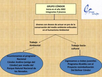 Presentación historia fumsol.pdf, tercera jornada - Universidad ...