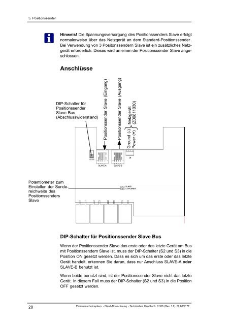 Personenschutzsystem Techniker-Handbuch Stand ... - Tunstall GmbH