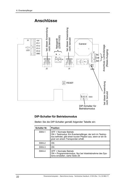 Personenschutzsystem Techniker-Handbuch Stand ... - Tunstall GmbH