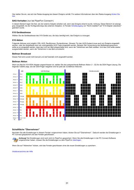 Online-Hilfe für PC Connect Programmiersoftware ... - Tunstall GmbH