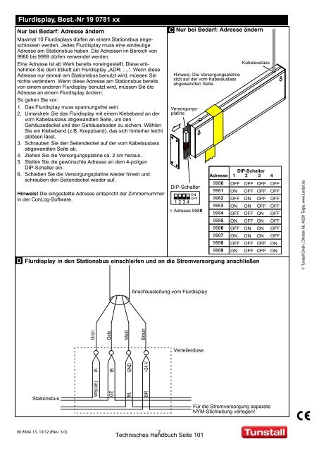 CONCENTO PLUS Technisches Handbuch - Tunstall GmbH