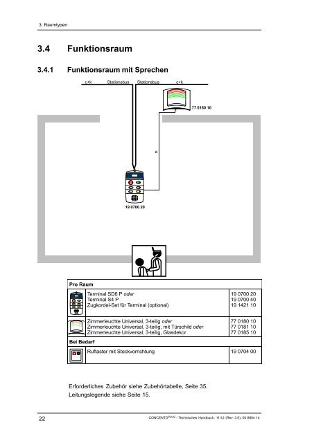 CONCENTO PLUS Technisches Handbuch - Tunstall GmbH