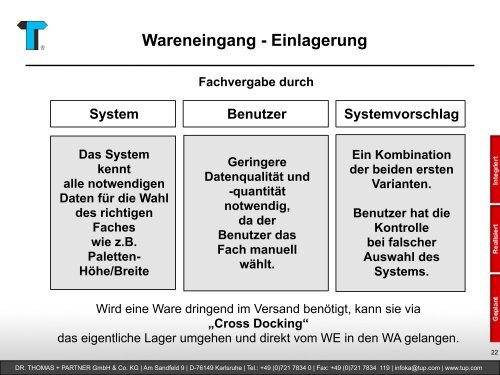 Geschäftsprozesse in der Logistik - DR. THOMAS + PARTNER ...