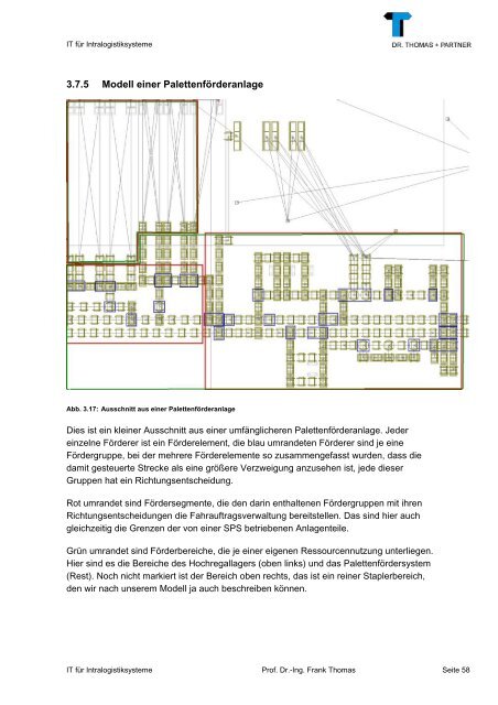 Materialflusssteuerungen, SPS, SAIL