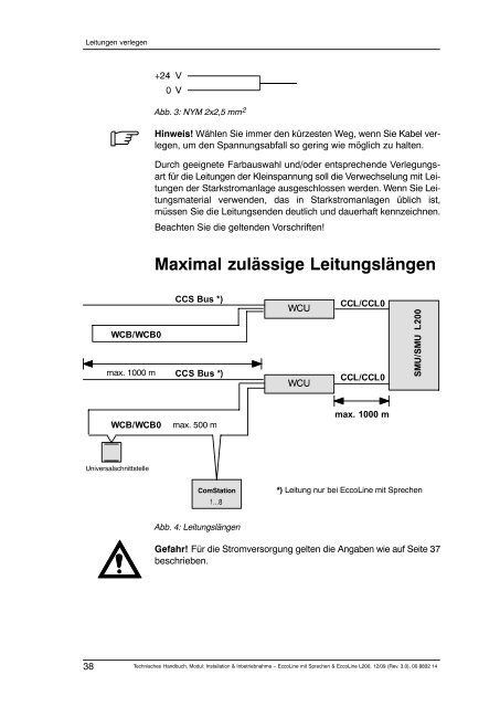 EccoLine Installation - Tunstall GmbH