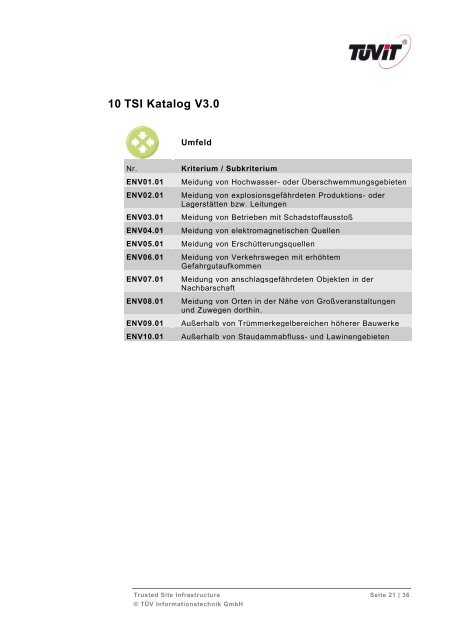 Sichere Infrastrukturen für IT-Systeme - TÜViT