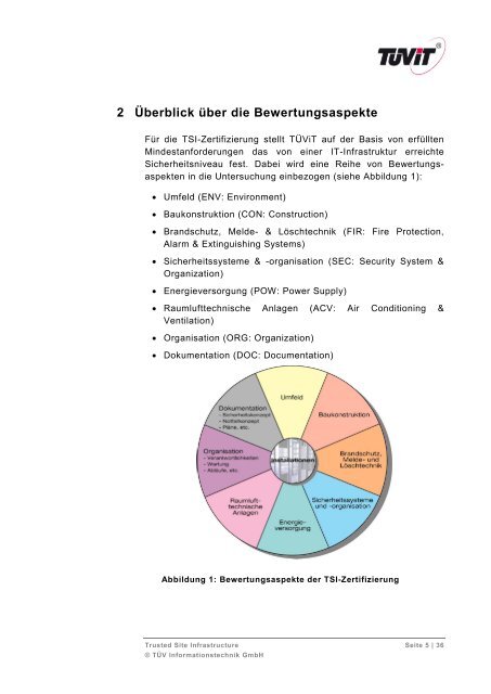 Sichere Infrastrukturen für IT-Systeme - TÜViT