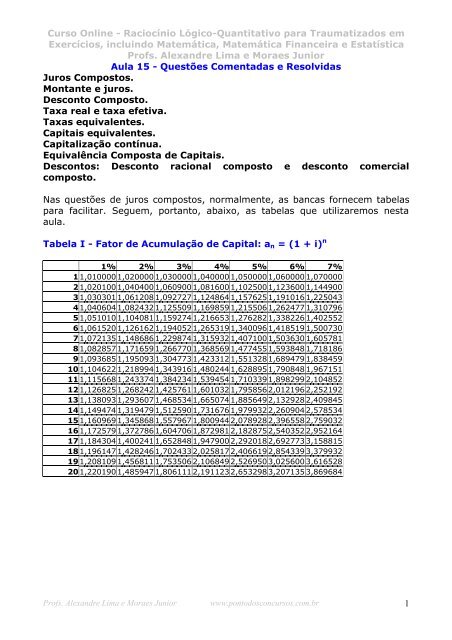 Matemática Financeira aula 9 - Gestão Financeira: cálculo de parcelas 