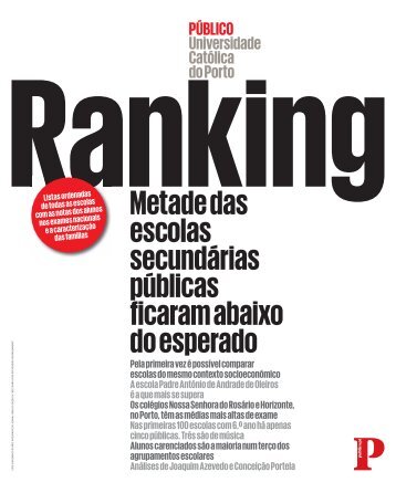 ranking - Direção Regional de Educação do Norte