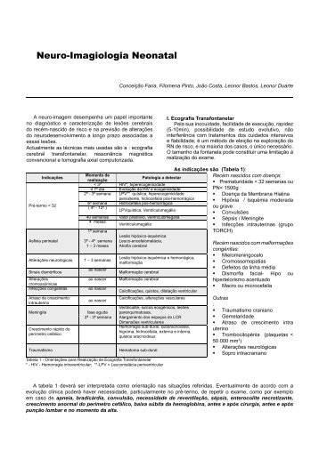 Neuro-Imagiologia Neonatal