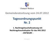 Präsentation Nachtragshaushaltsplan für das HHJ 2012 - ENTWURF