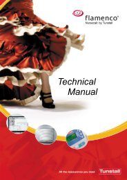 CE Relais Modul REL-PCB7 Passend f/ür Serie C-Control