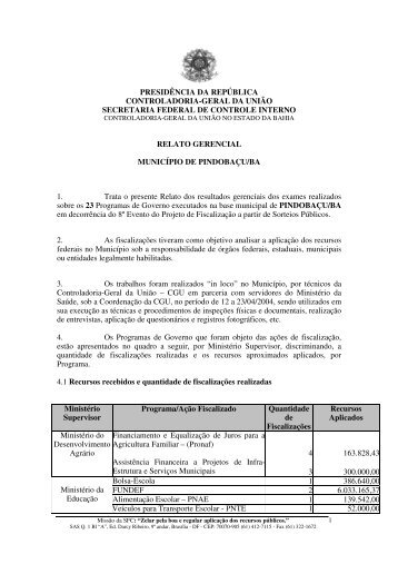 relatório de fiscalização nº 007 município de pindobaçu - ba ...