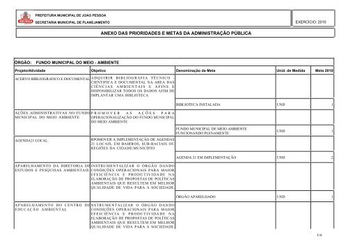 anexo das prioridades e metas da administração pública - Prefeitura ...