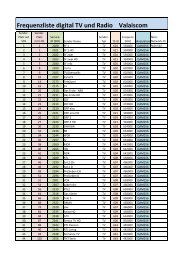 Frequenzliste digital TV und Radio 29. 02. 2012x - Valaiscom