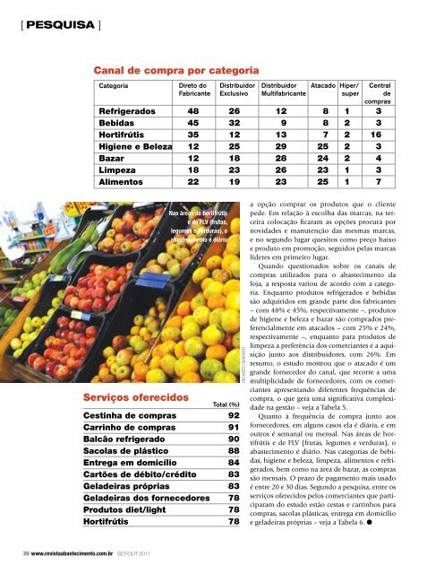 revista AbAstecimento - newtrade