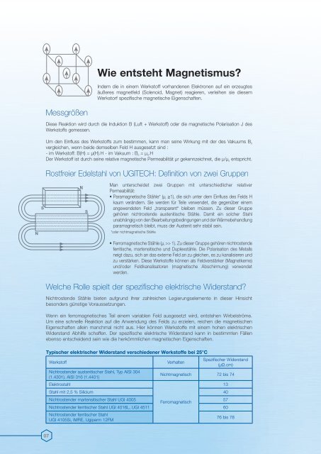 Magnetismus und Rostfreier Edelstahl - Ugitech
